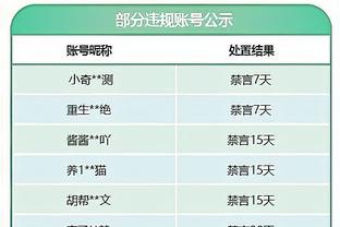 托蒂：愿回到罗马当技术总监 穆帅带罗马2年2进决赛队史未发生过